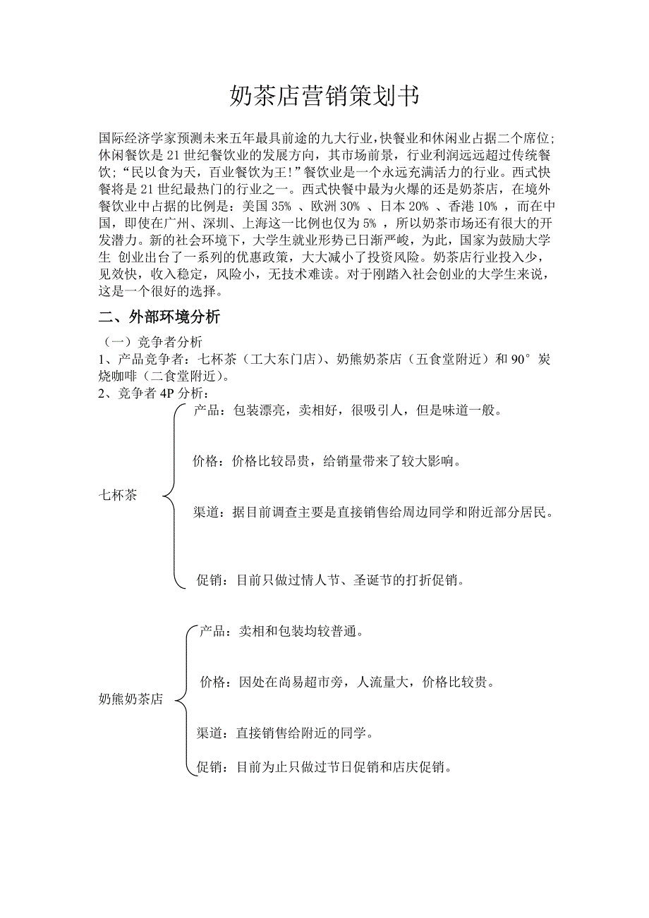 奶茶店营销策划书_第1页