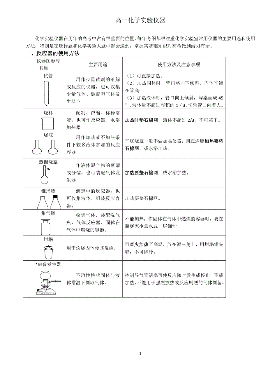 高中化学实验仪器大全【精】;_第1页