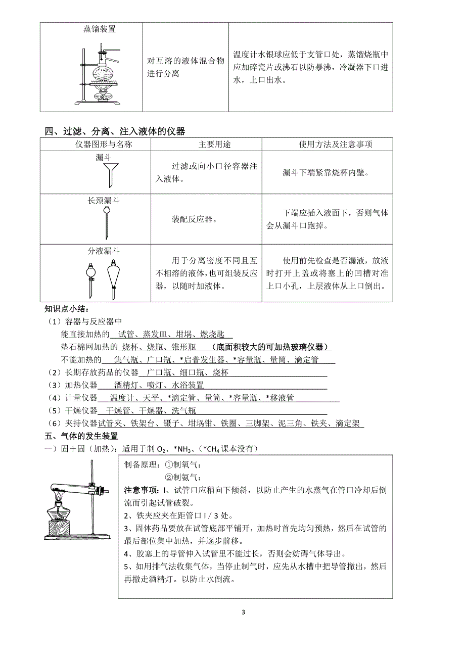 高中化学实验仪器大全【精】;_第3页