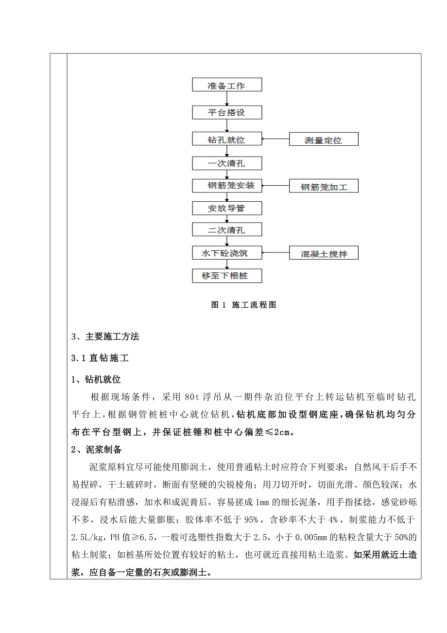 嵌岩桩施工技术交底_第3页