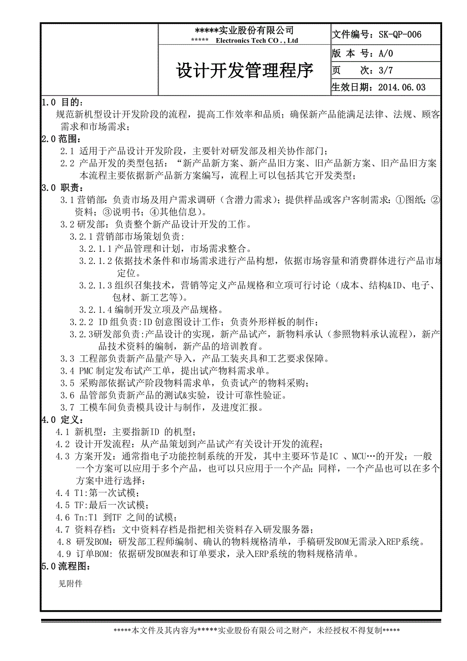 设计开发管理程序_第3页