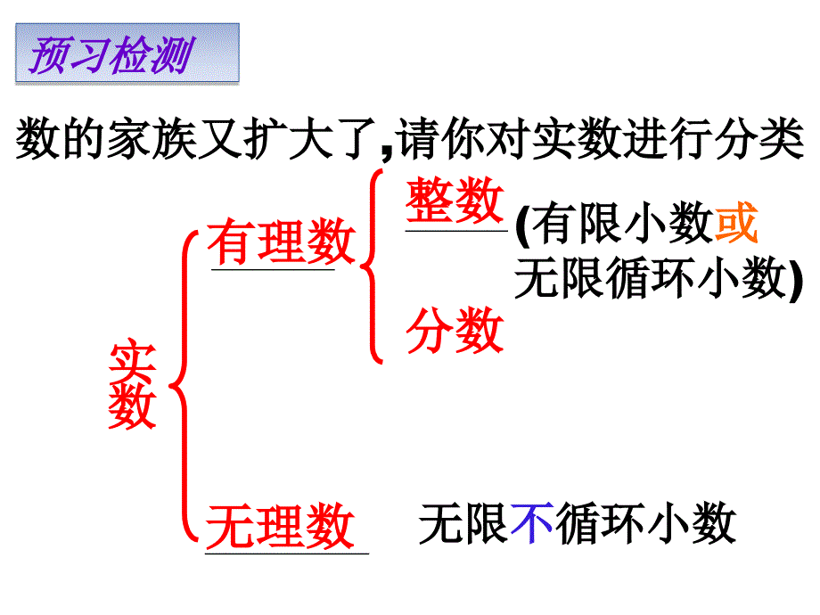 63实数1课时(公开课)_第2页