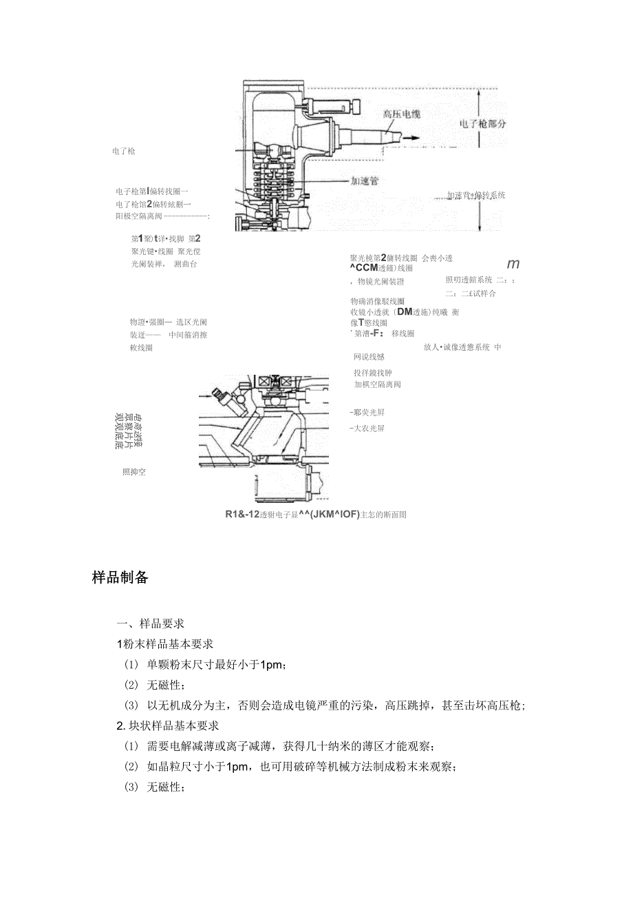 透射电镜样品制备_第1页