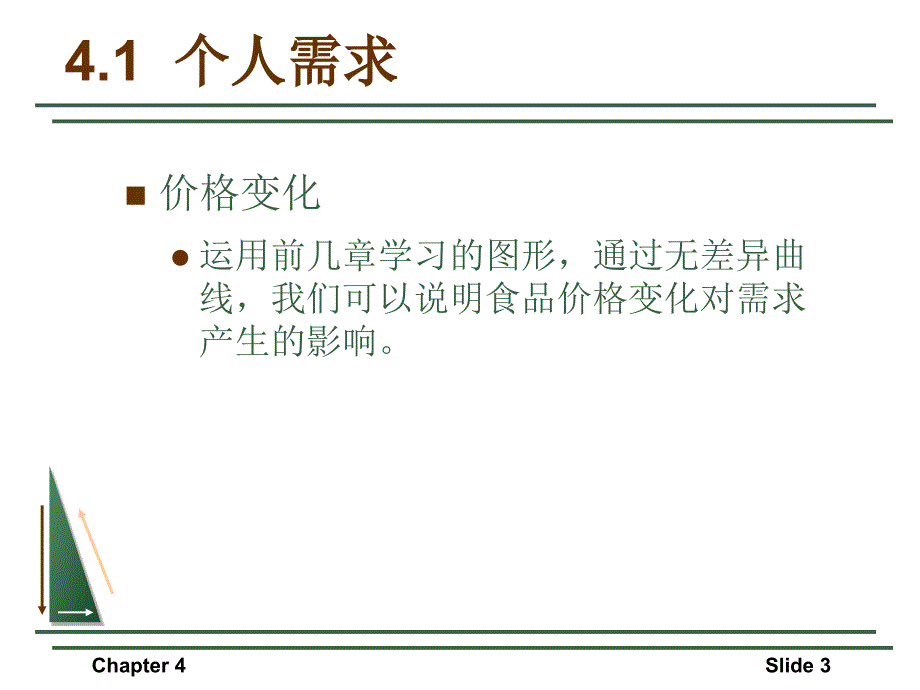 微观经济学课件第4章 个别需求与市场需求_第3页