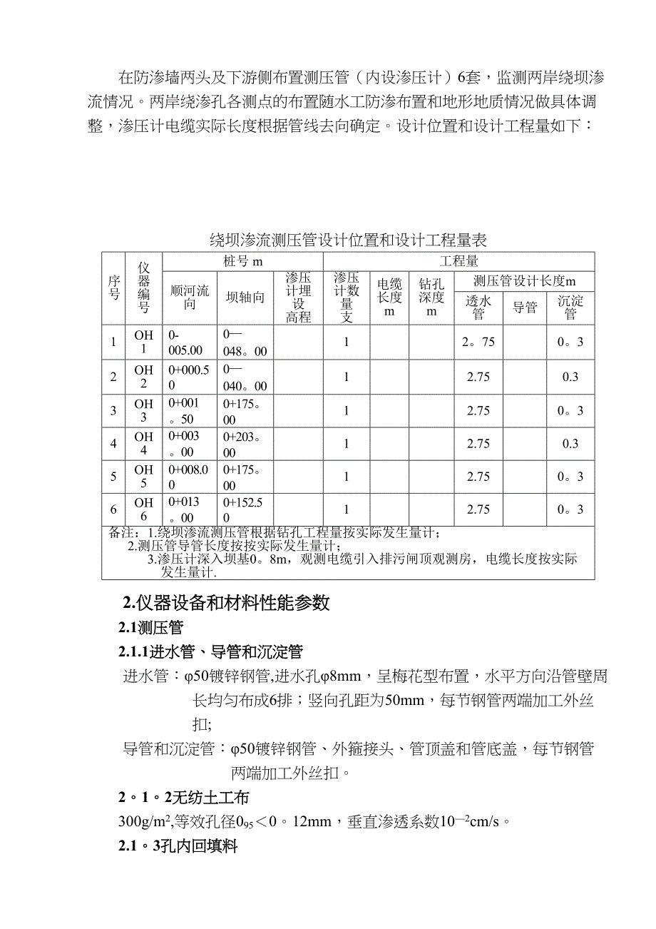 【施工方案】渗压计及测压管施工方案(DOC 12页)_第2页