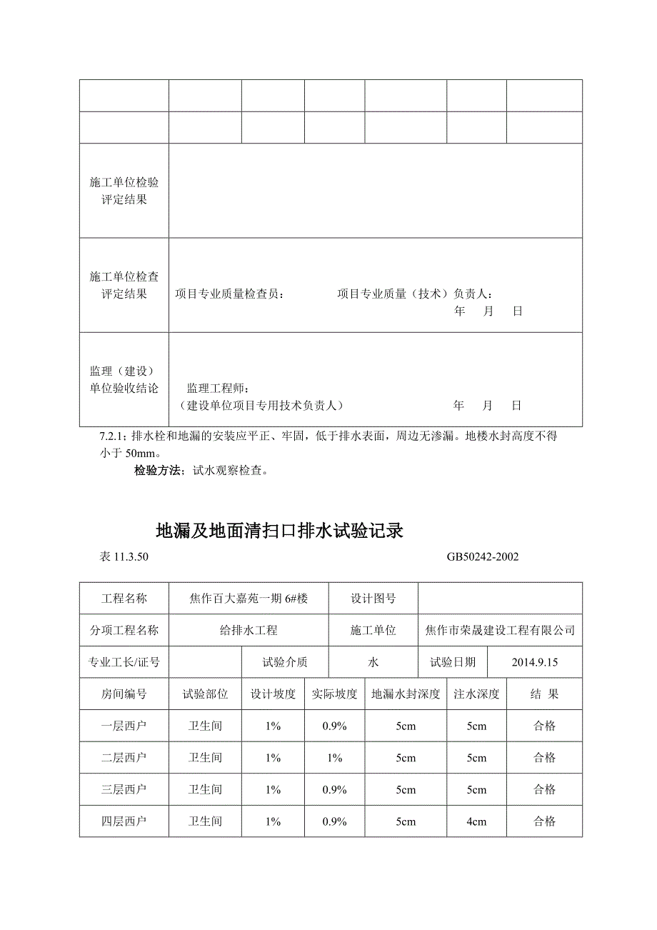 地漏及地面清扫口排水试验记录0[教育]_第4页