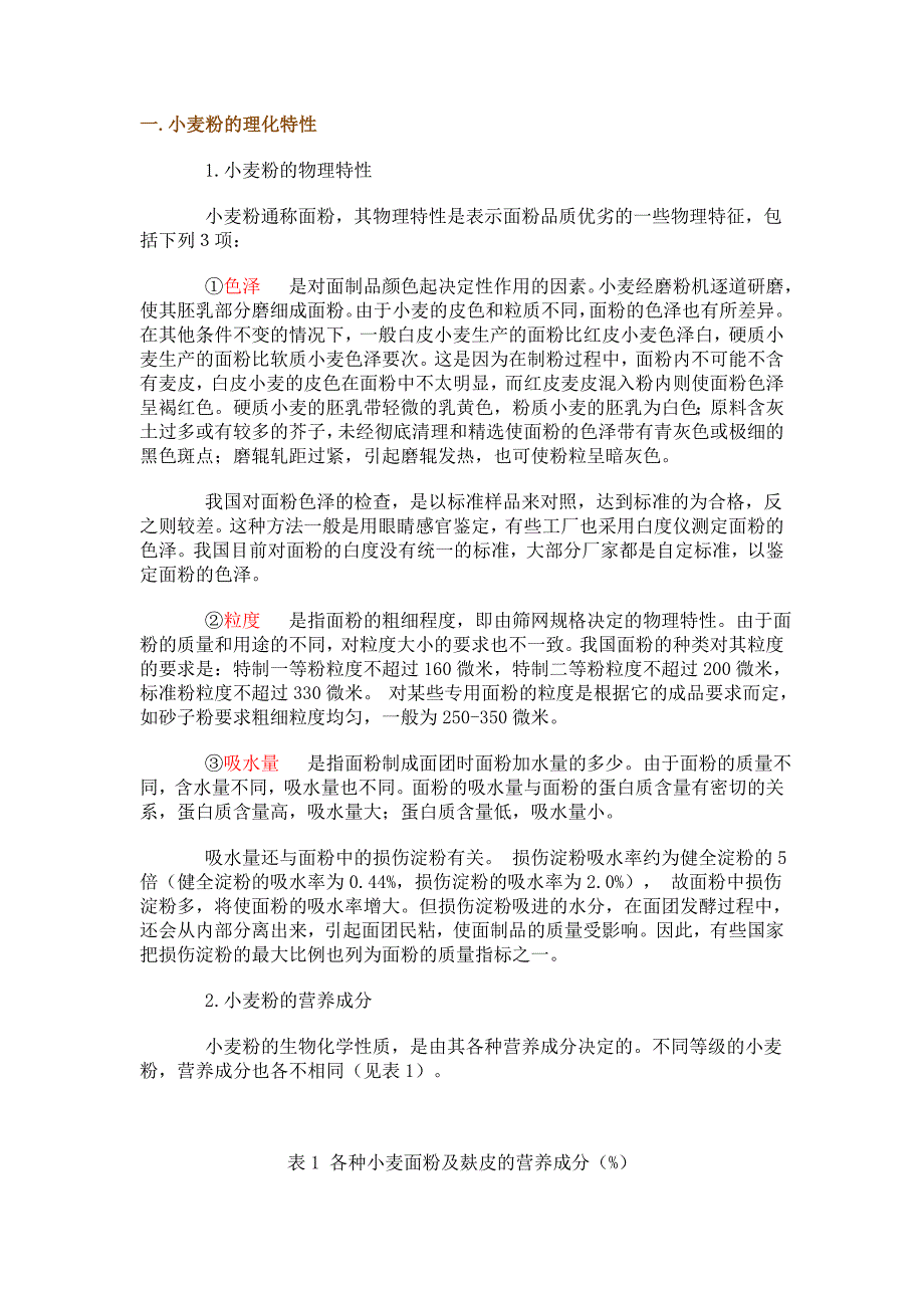 小麦的基本知识.doc_第1页