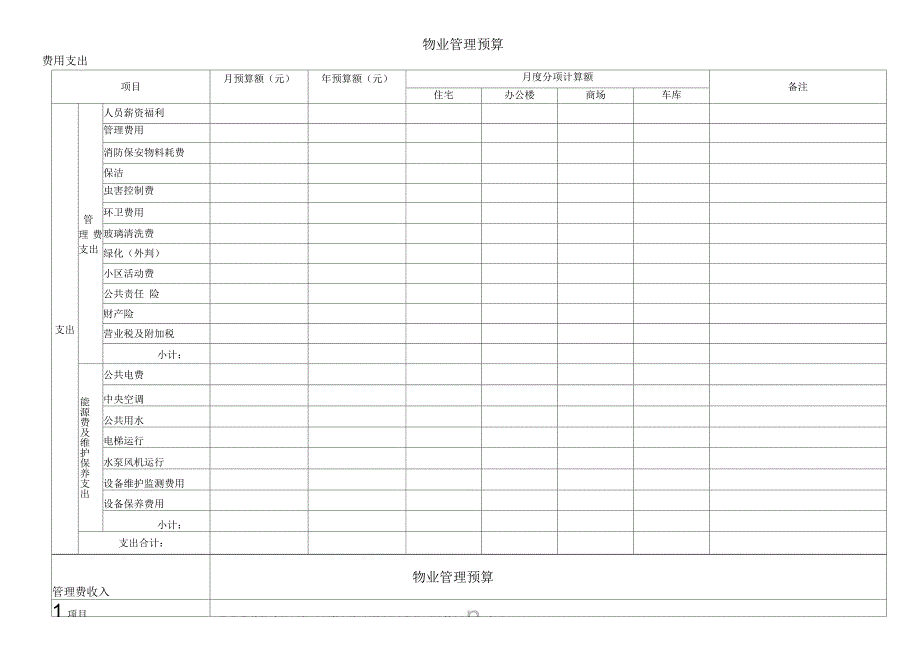 物业管理预算表范本全套_第1页