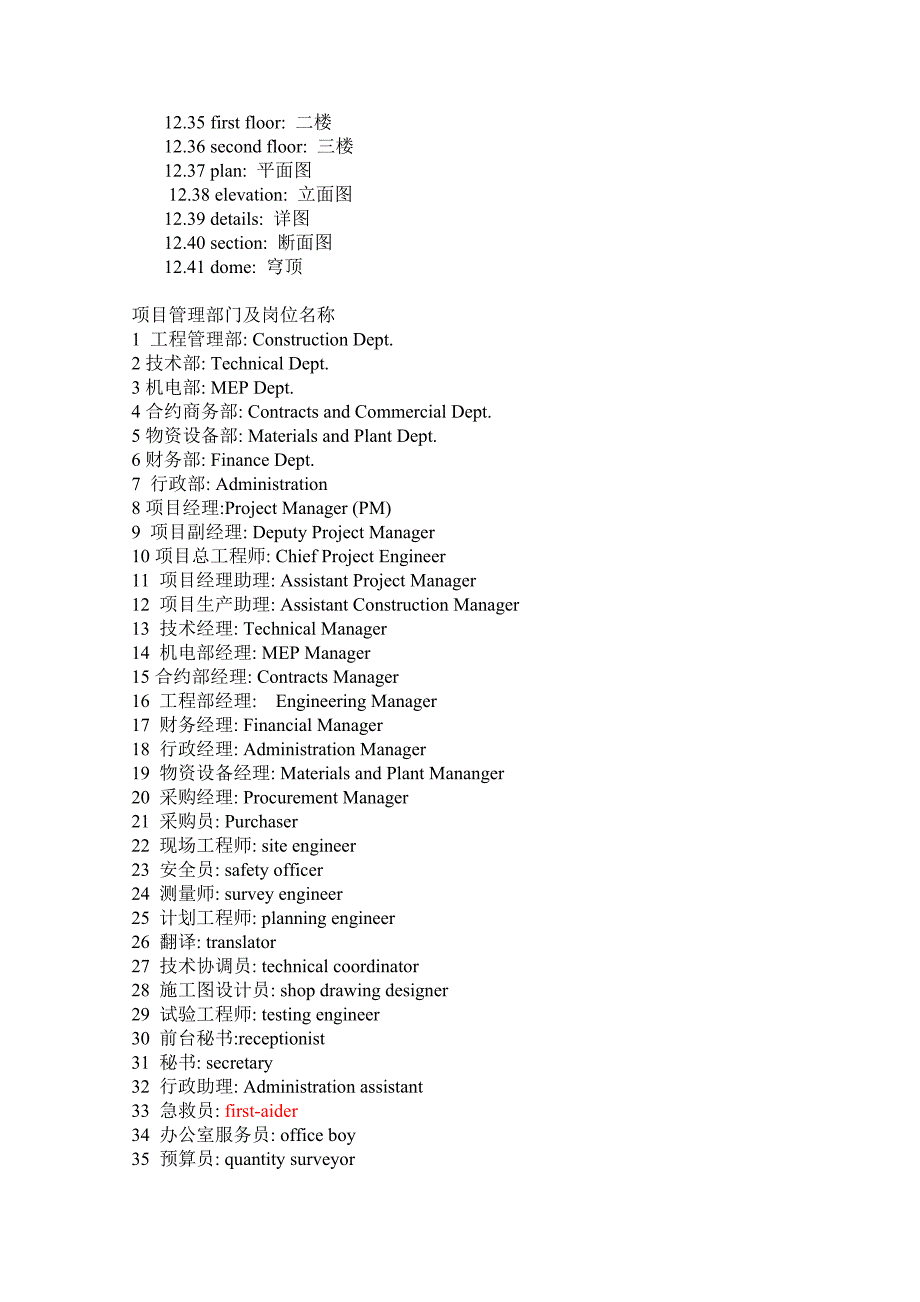 工程英语英汉对照词汇表_第3页