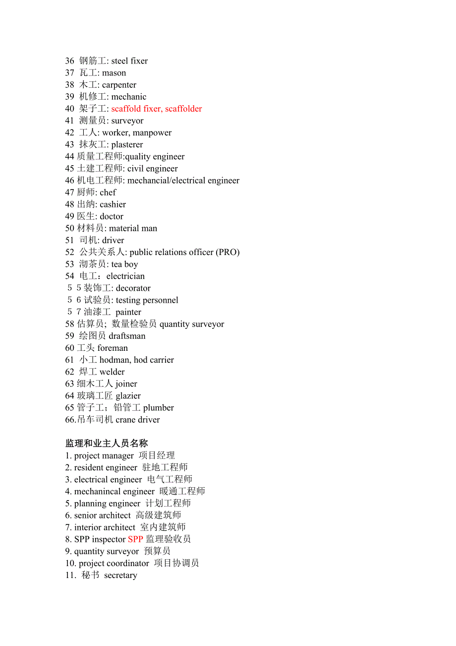 工程英语英汉对照词汇表_第4页