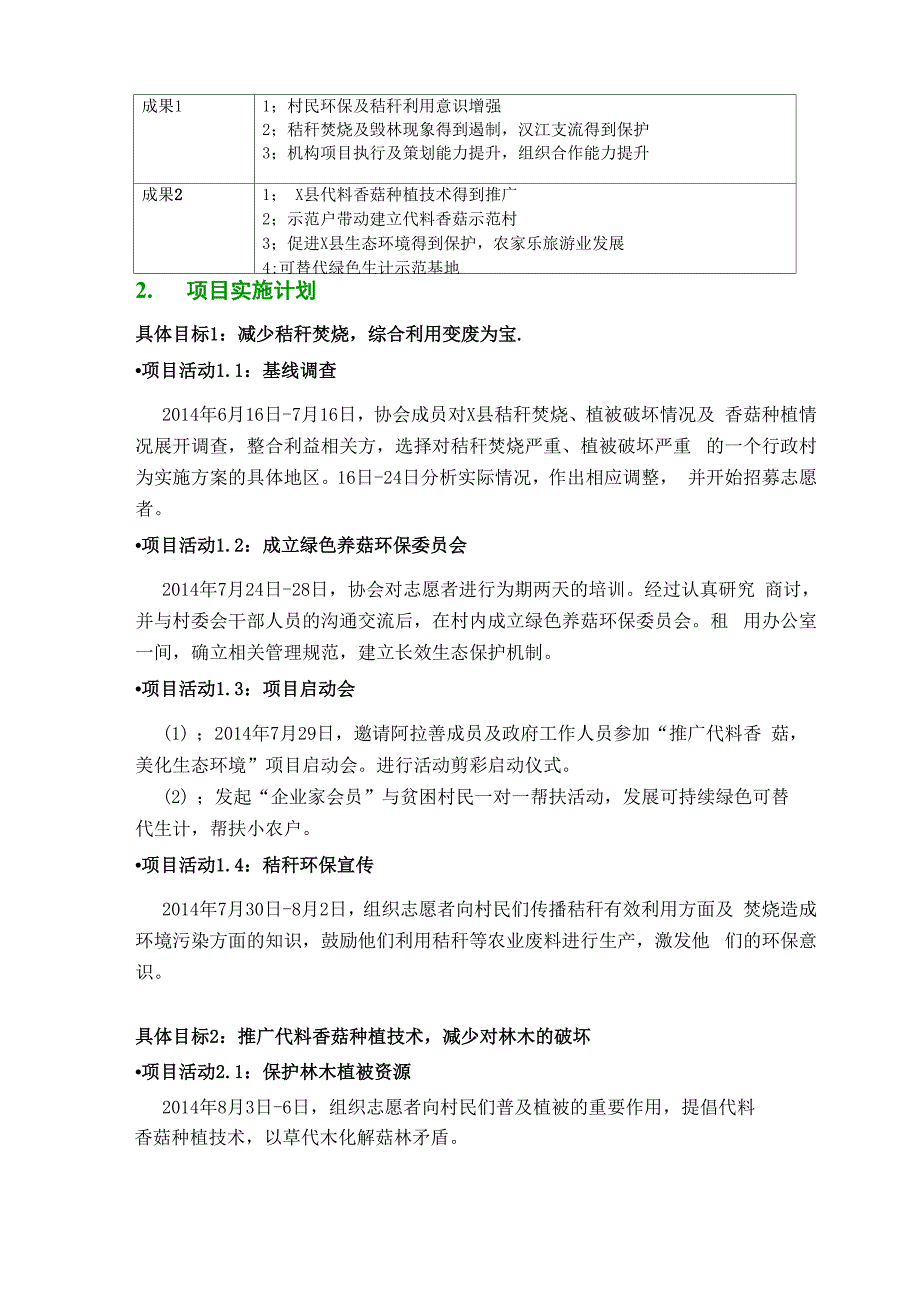 推广代料香菇减缓秸秆焚烧及森林砍伐_第4页