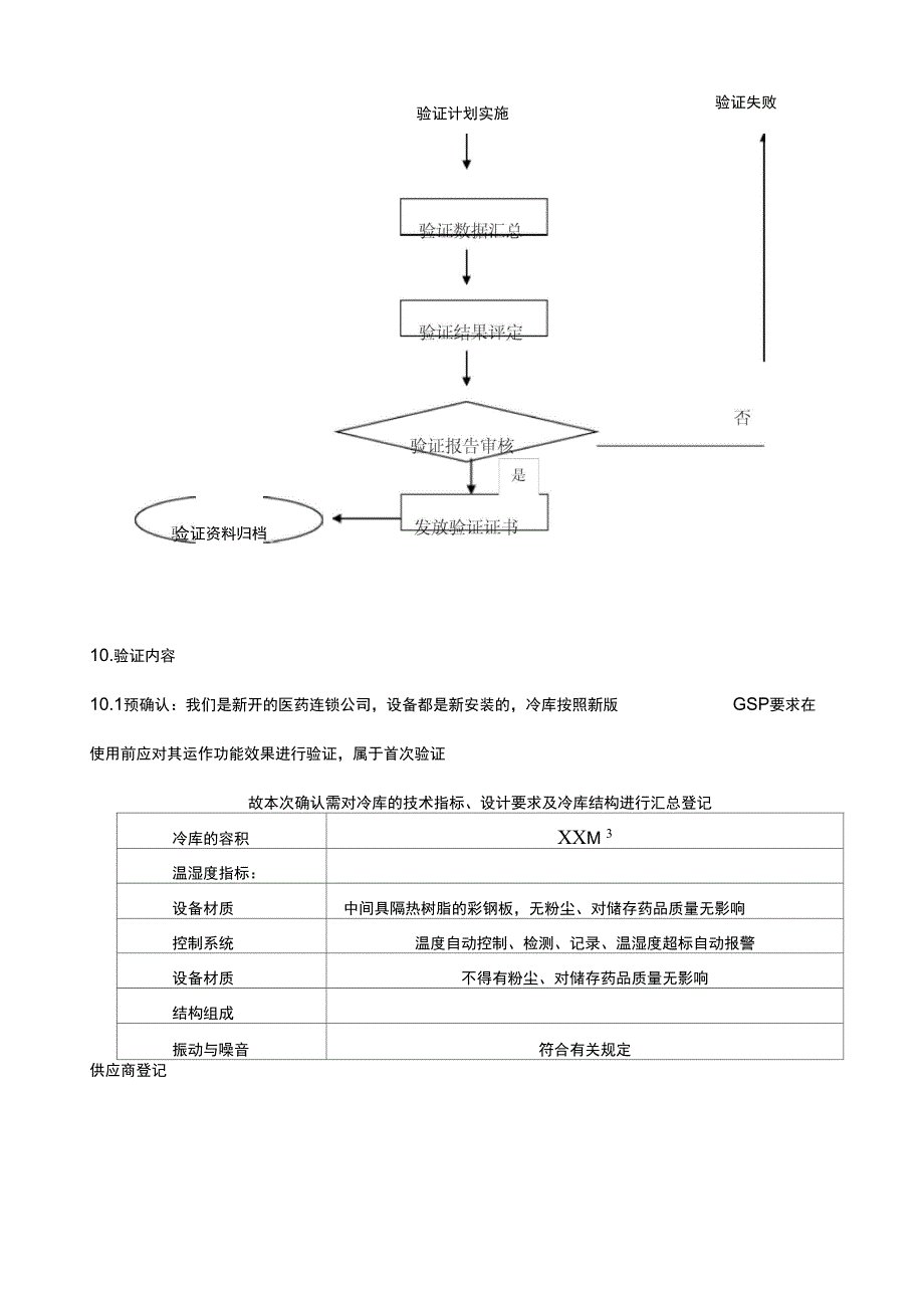 冷库验证方案1_第4页