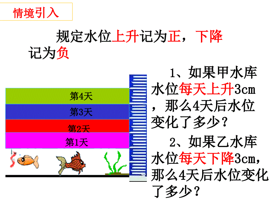 七年级数学2.7.1有理数的乘法(一)ppt课件_第3页