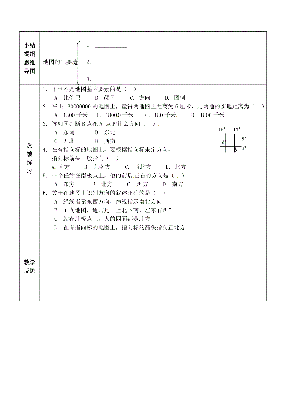 【人教版】七年级地理上册：1.3地图的阅读精品学案1_第2页