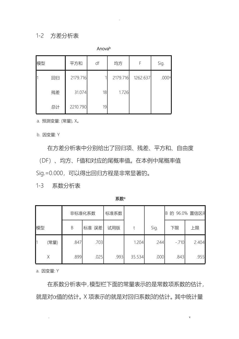 关于二十个家庭的收入与消费分析spss_第2页