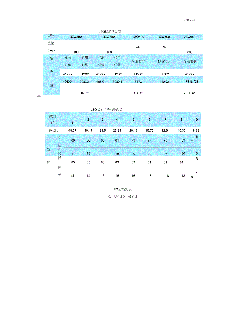 JZQ及ZD圆柱齿轮减速机参数_第3页