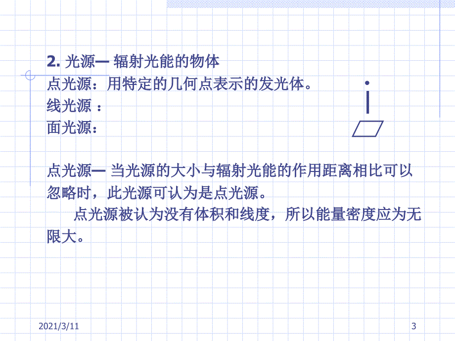 应用光学-华中科技大学-张学明-第一章-几何光学的基本定律_第3页