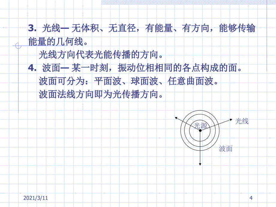 应用光学-华中科技大学-张学明-第一章-几何光学的基本定律_第4页