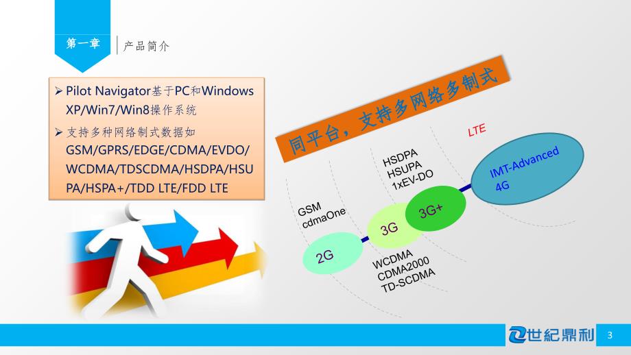 鼎利后台操作培训教材(课堂PPT)_第3页