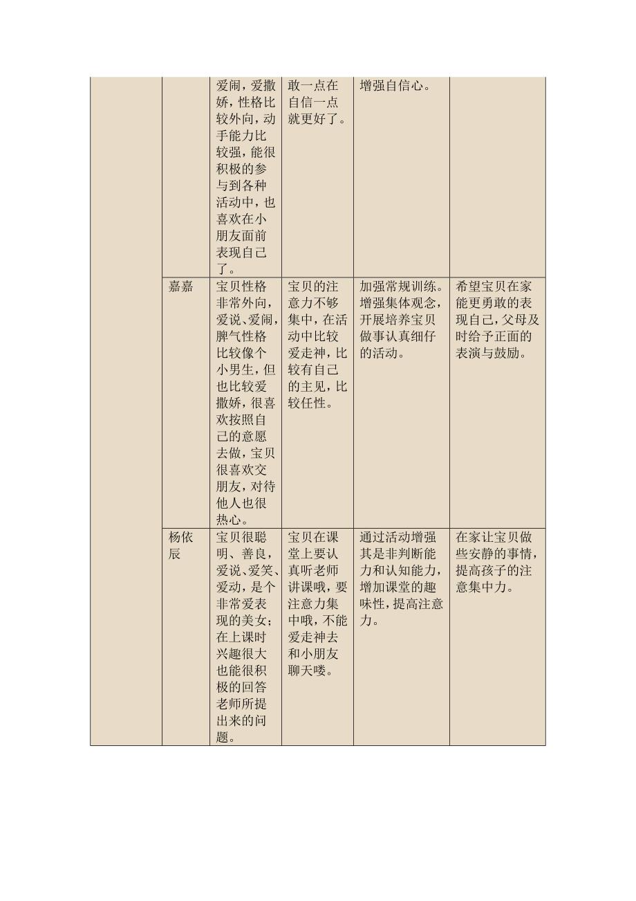 成绩分析表 (15)_第2页