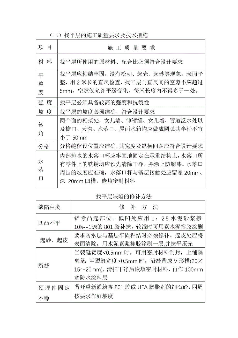 通信大楼旧楼改造防水工程施工方案-_第4页