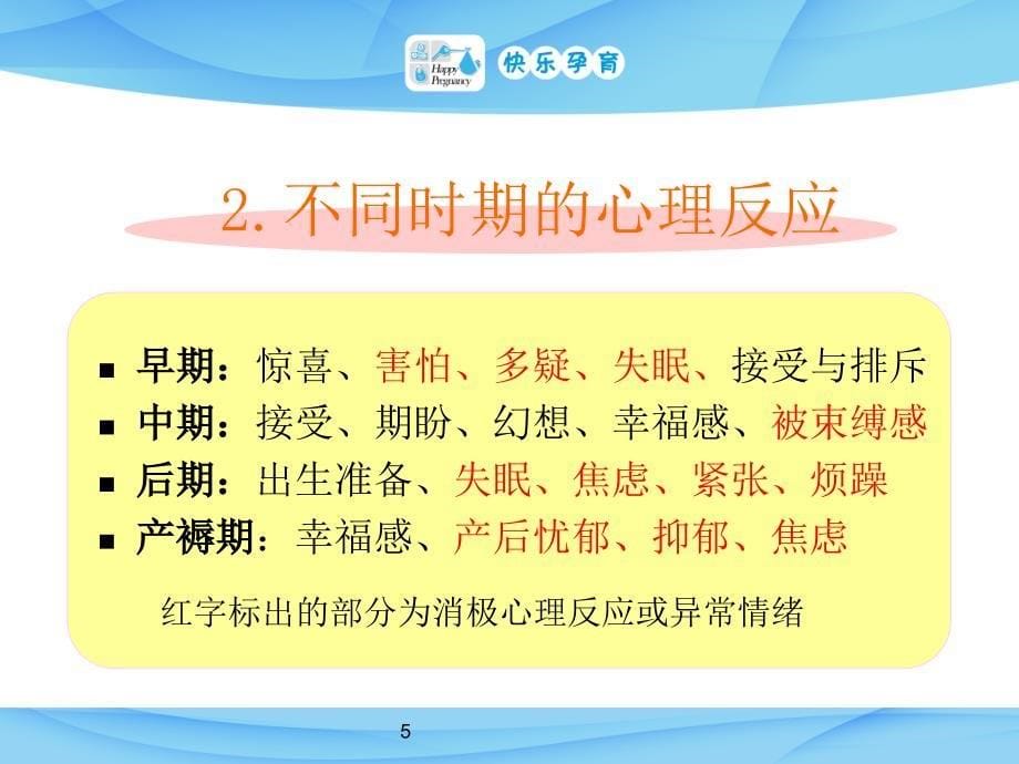 快乐孕育孕妇学校高级教程第四讲孕产期心理保健PPT课件_第5页