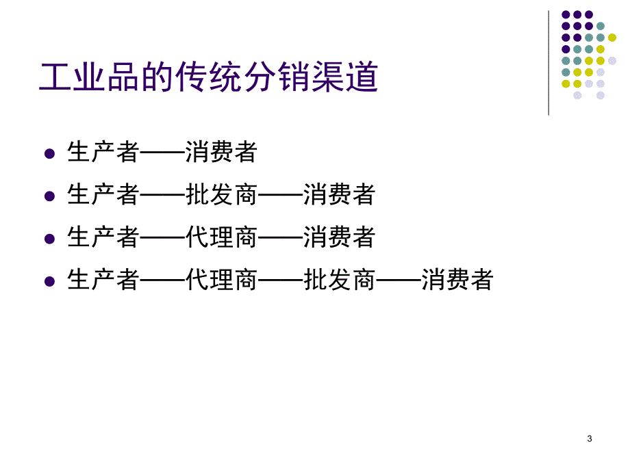 网络营销渠道策略ppt课件_第3页