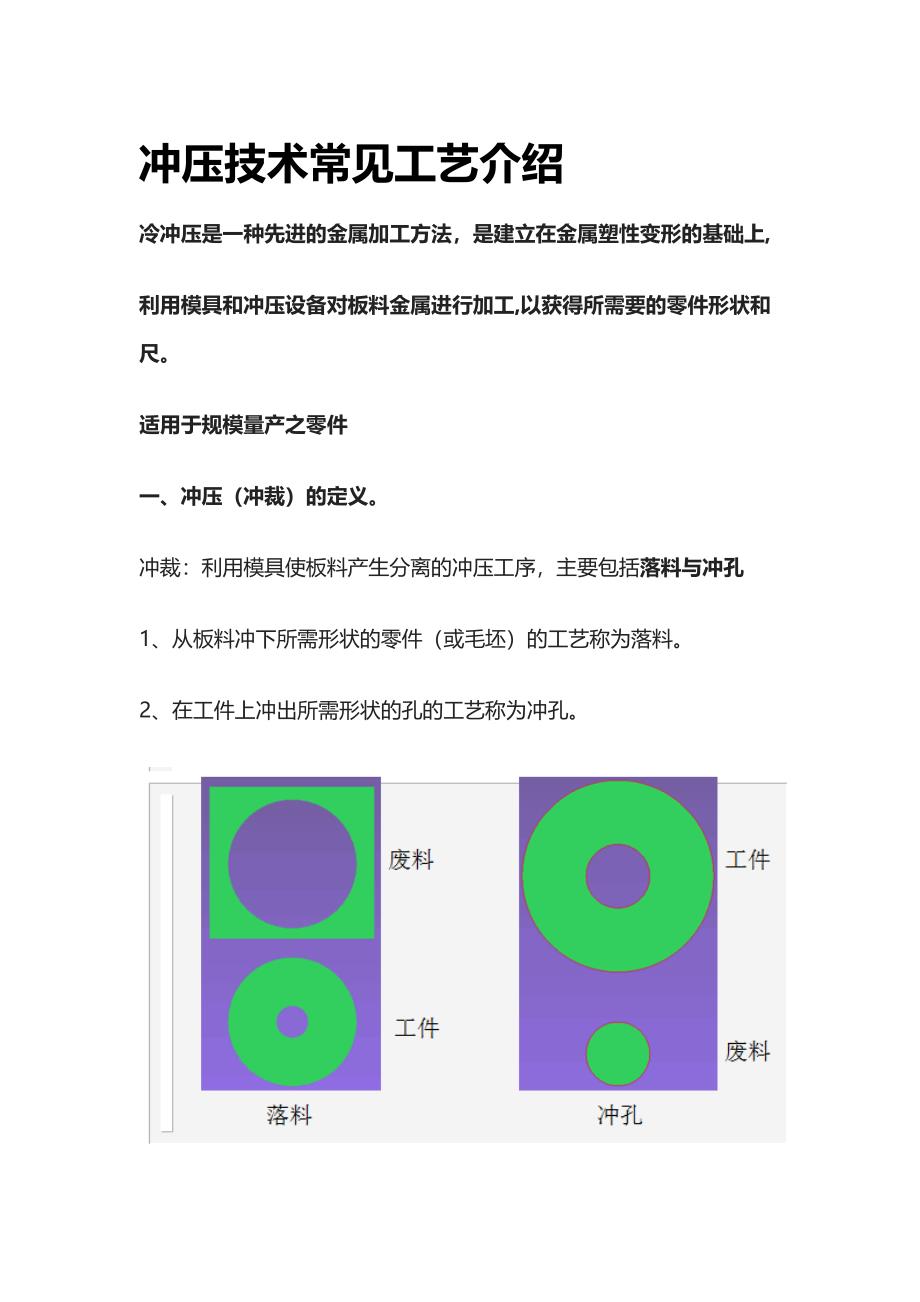 [全]冲压技术常见工艺介绍.docx_第1页