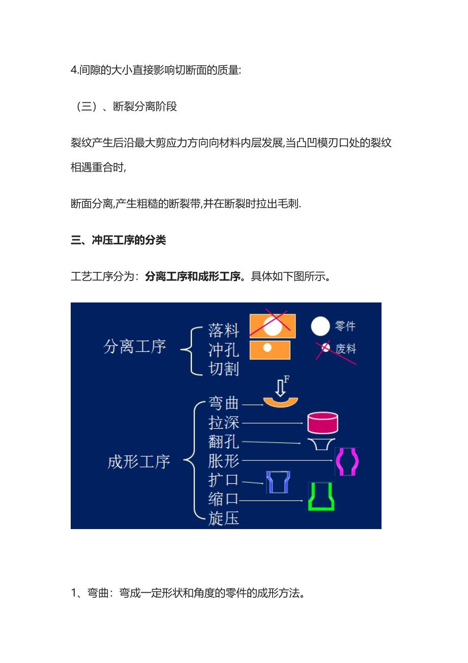 [全]冲压技术常见工艺介绍.docx_第3页