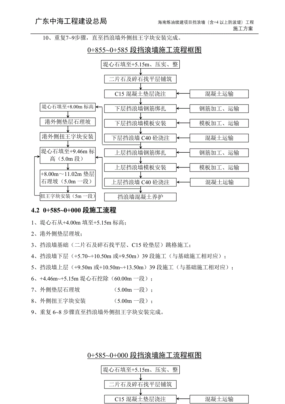 挡浪墙施工方案.doc_第4页