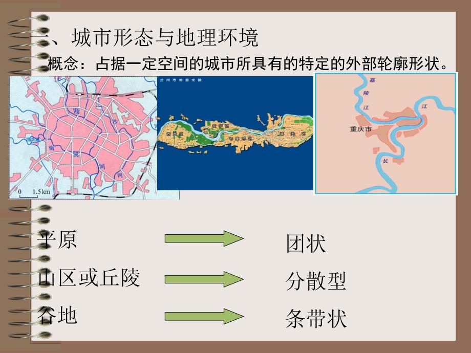 城市内部空间结构PPT课件_第3页