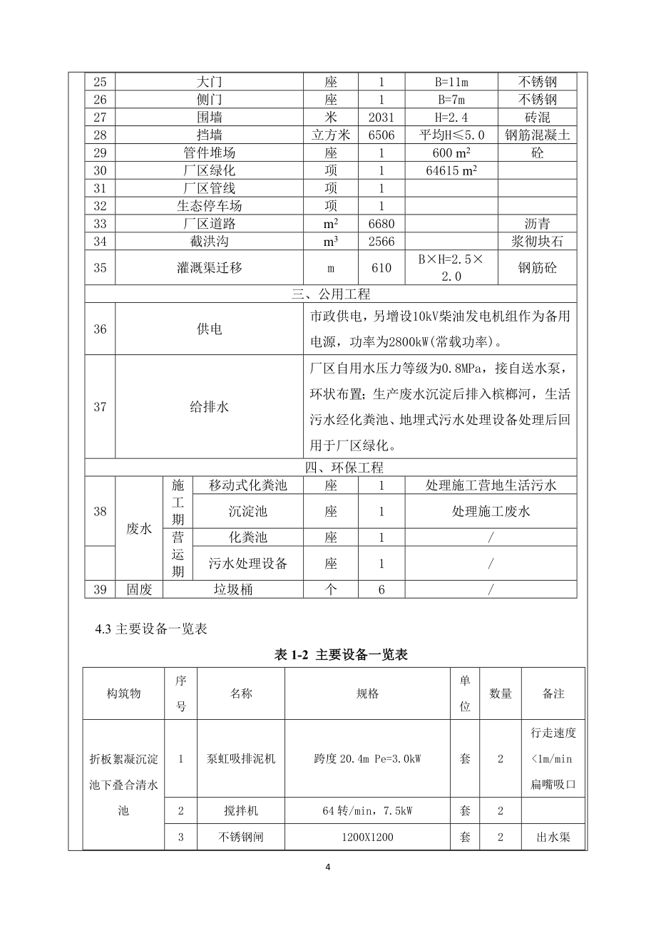 三亚市西水中调工程（一期） —净水厂及配水干管工程环境影响报告表.doc_第4页