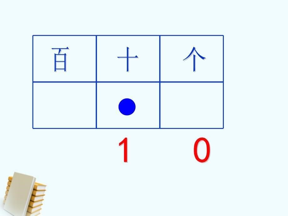 数学下册位值图上的游戏课件沪教版.ppt_第5页