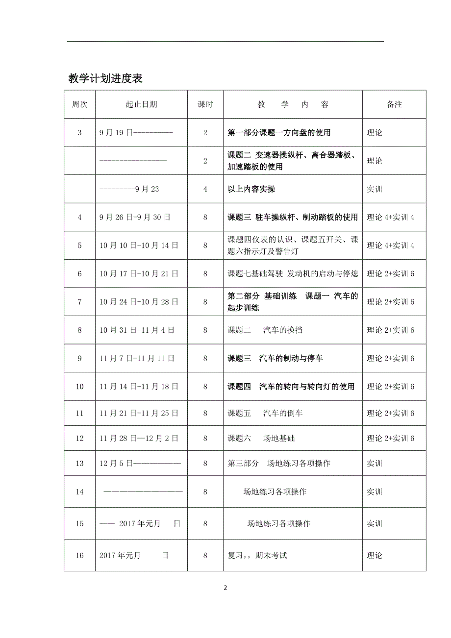 汽车驾驶教案_第2页