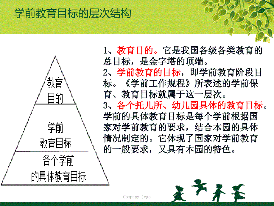 最新幼儿园教育的目标任务和原则_第4页