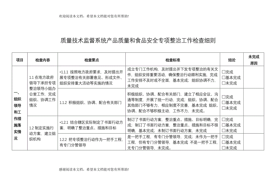 质量技术监督系统产品质量和食品安全_第2页