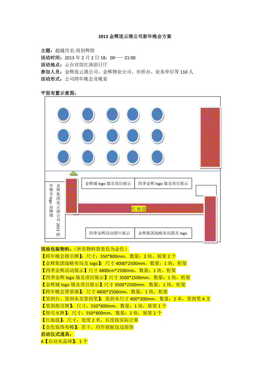 2013金辉房地产集团新年晚会方案.docx_第1页