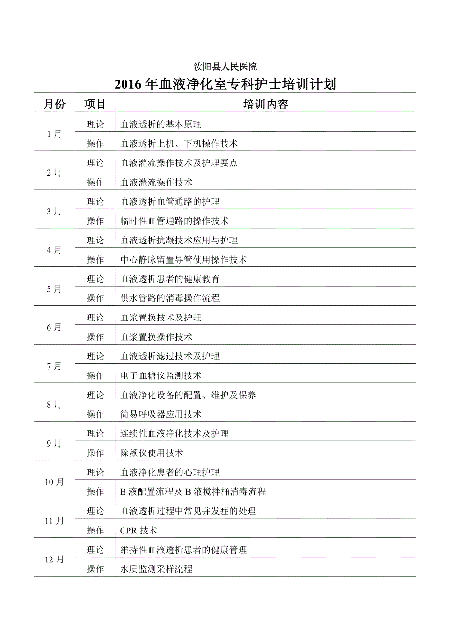 血透室护士计划.doc_第3页