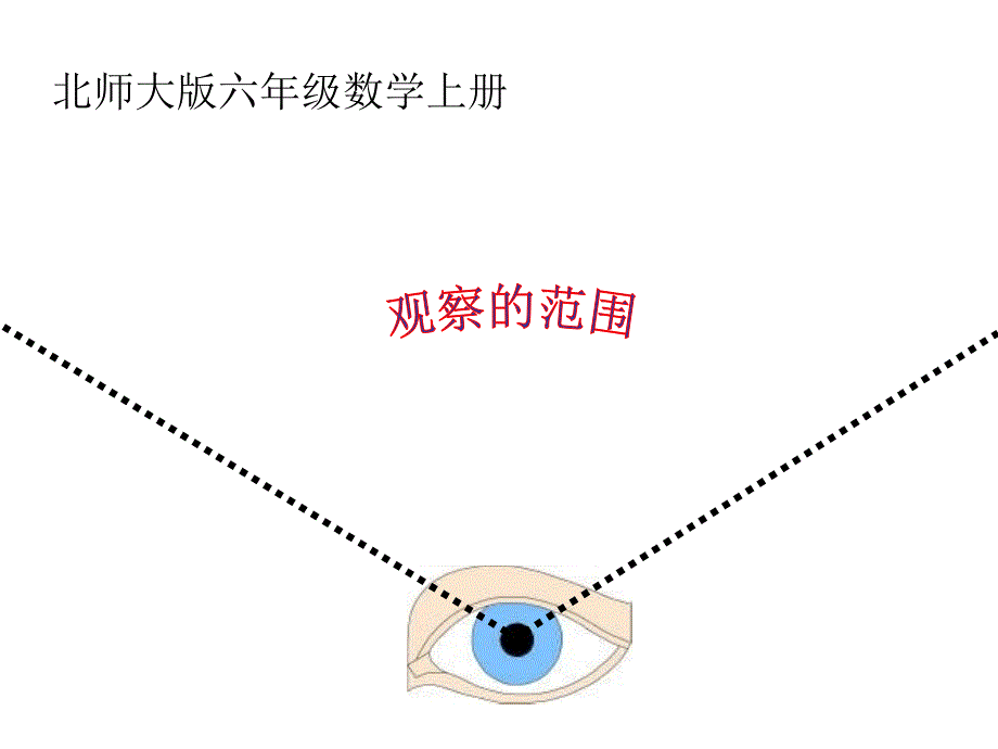 观察的范围课件_第1页