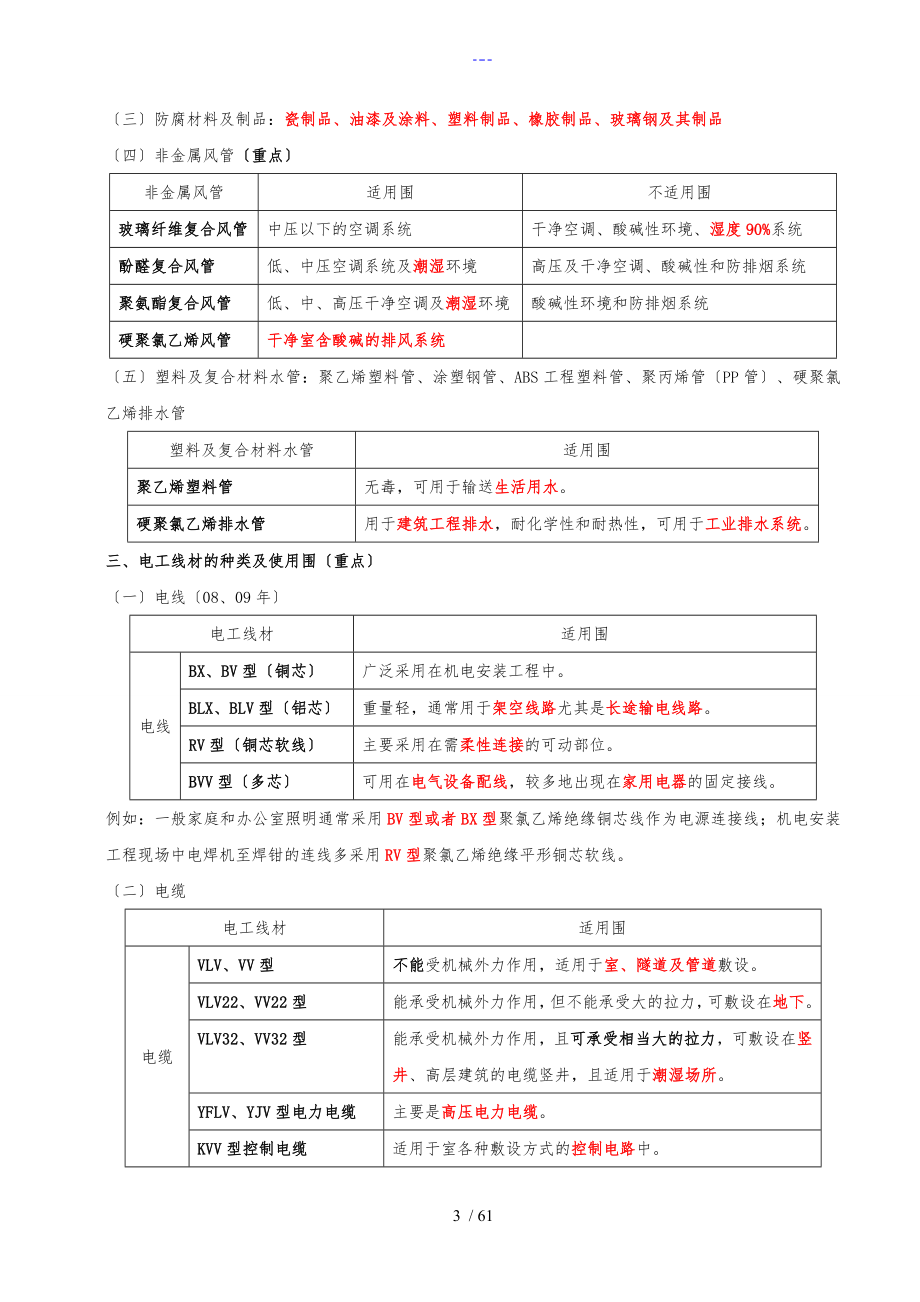 二级建造师机电实务必考知识点归纳_第3页