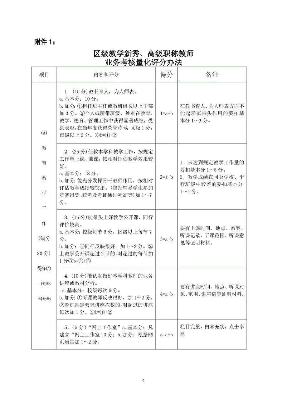 学校骨干教师考核办法.doc_第4页