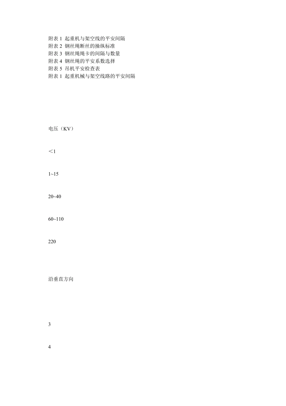 起重吊装设备安全标准_第3页