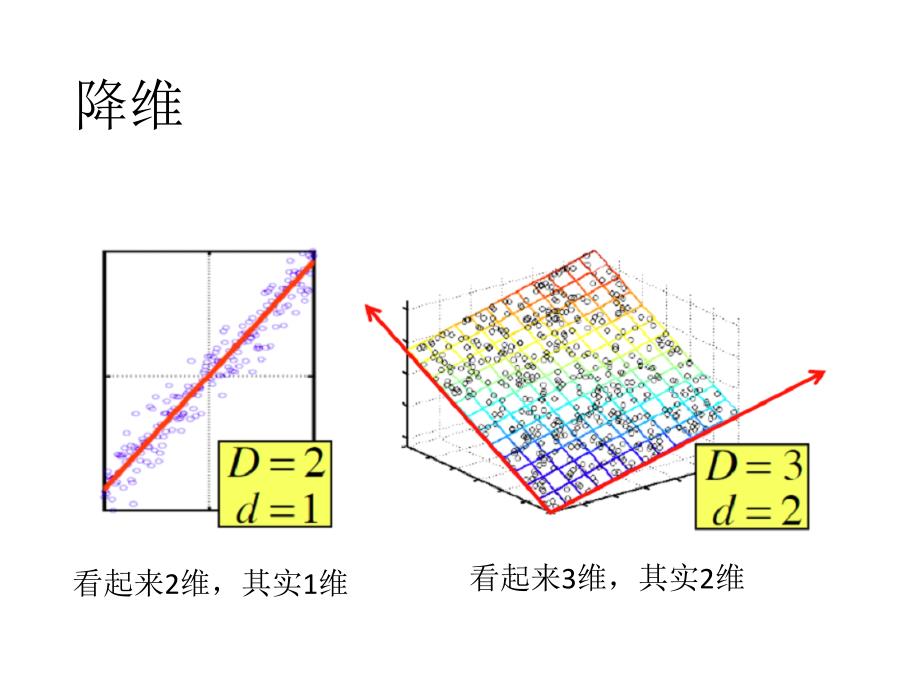 大数据存储与应用计算机专业_第3页