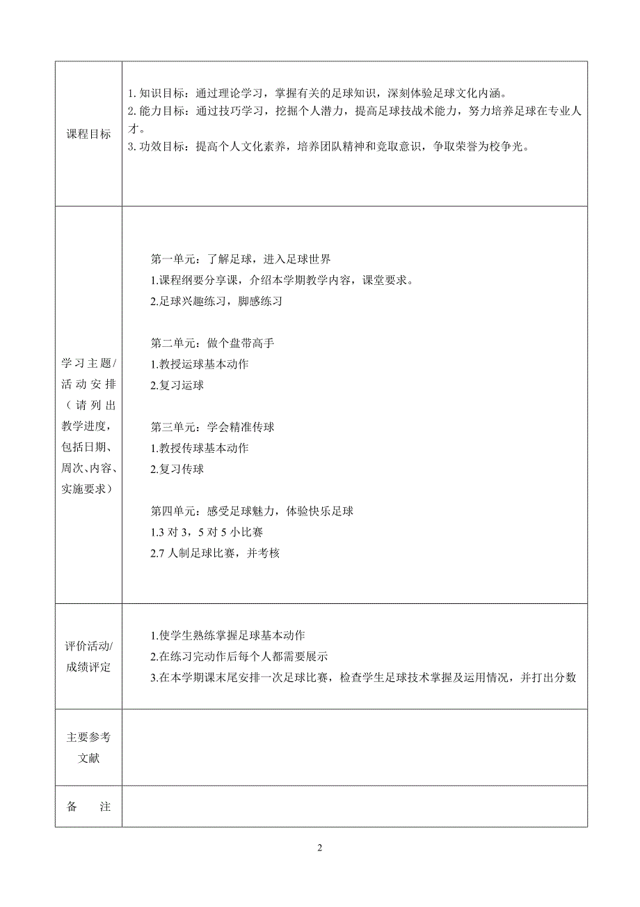 足球校本课程课程纲要和教学方案表格及分享课_第2页