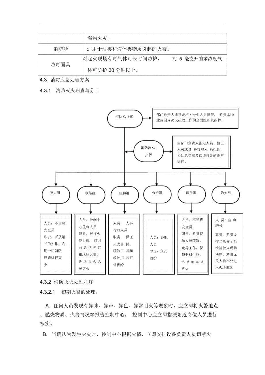 消防安全管理作业指导书_第5页