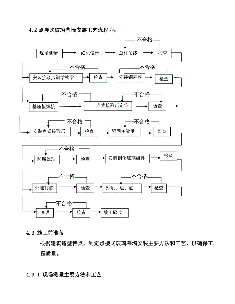 点式玻璃幕墙的施工方案.doc_第3页