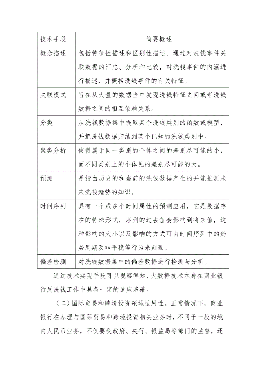 国际贸易和跨境投资领域反洗钱工作的大数据应用浅析介绍_第4页