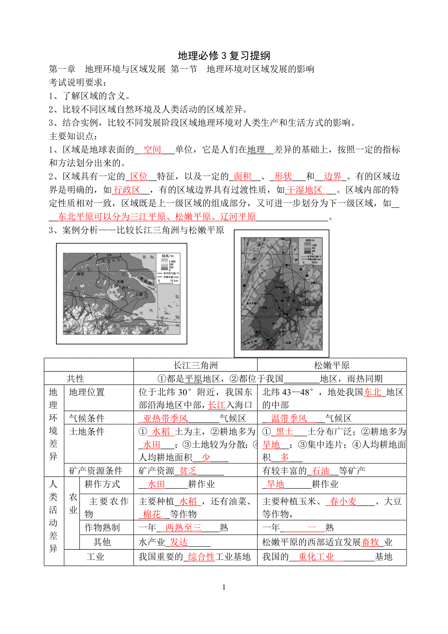 地理必修三复习提纲(有答案)_第1页