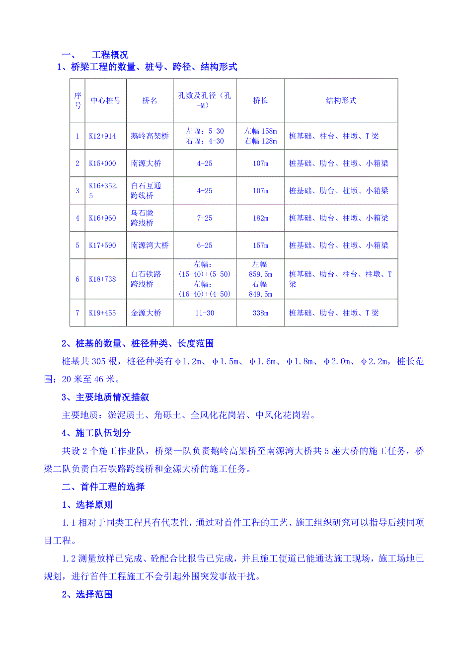 s桩基首件工程实施方案_第2页