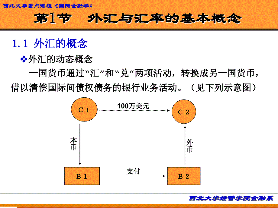 西北大学经管学院金融系_第3页